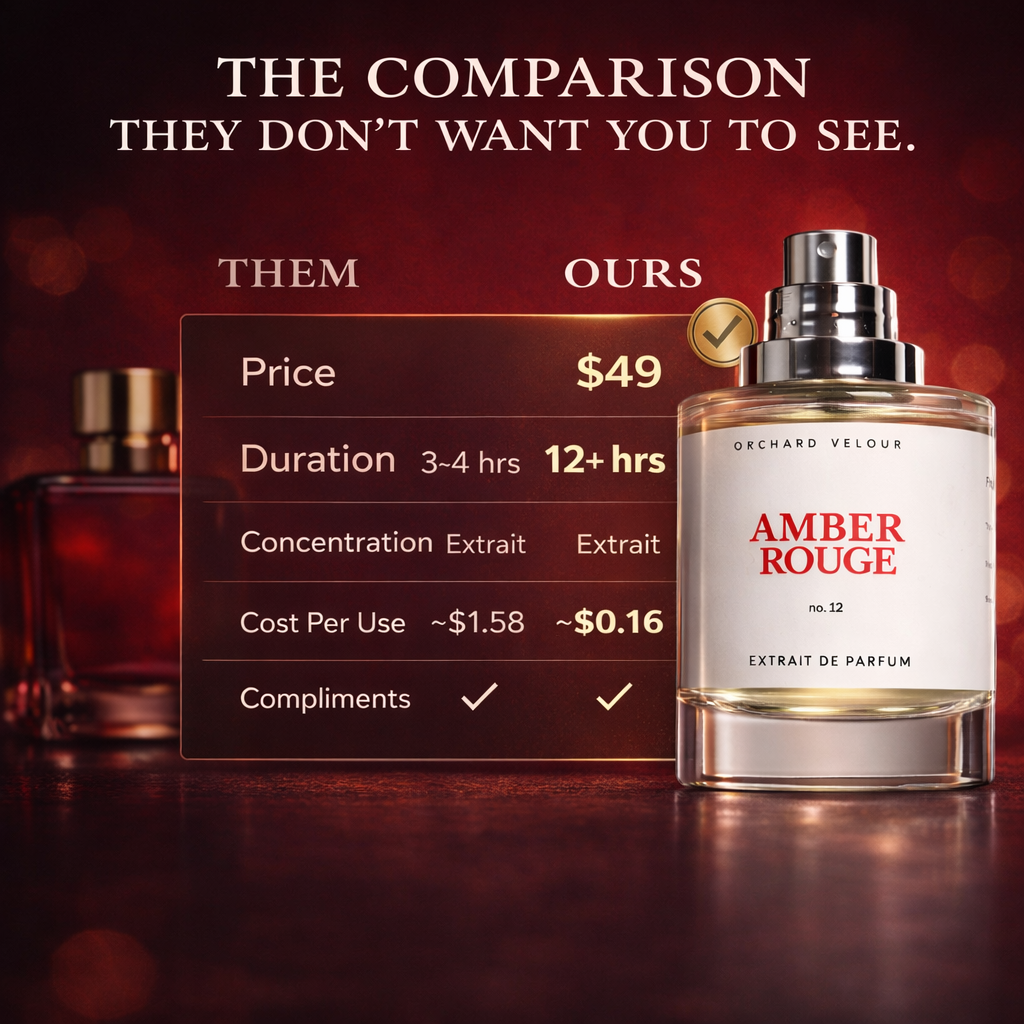 AMBER ROUGE NO.12